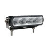 fari a lunga portata xView 20 LED - Certificato ECE-R112