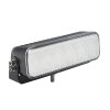 HS30 - Illuminazione dellambiente circostante - angolo regolabile