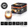 OSRAM LEDguardian® per veicoli privati