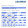 R65 Design lampeggiante BRILAR  - blu -  tenuta estrema