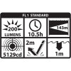 Lampada frontale Nightstick con kit di fissaggio - ATEX - XPP-5418GX-K01