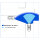 Modulo flash X180 - Emissione a 180° - blu - vari set di supporti
