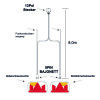 Set cavi illuminazione rimorchio - 8 m - 13 poli - 5P baionetta - uscita luci di posizione