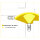 VISION180 - Irraggiamento a 180° - Modulo lampeggiante - giallo - Classe 2