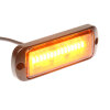 Modulo flash R360 - giallo - verticale - orizzontale