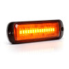 Modulo flash R360 - giallo - verticale - orizzontale