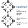 Set di luci posteriori DYNAMIC LED con attacco a baionetta 5P per autocarri o rimorchi